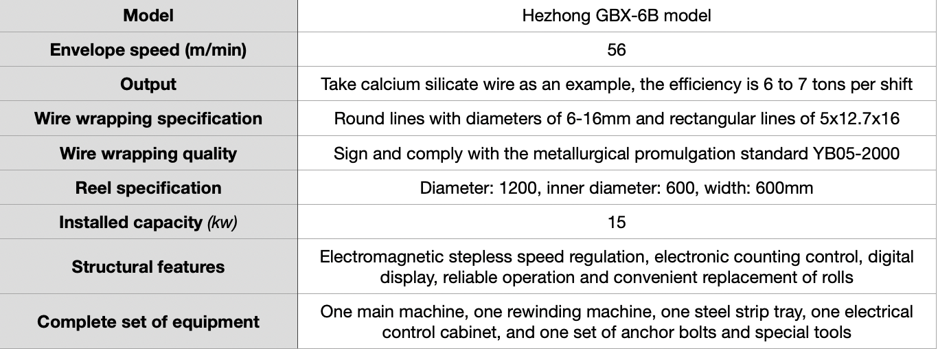 gbx 6 info table